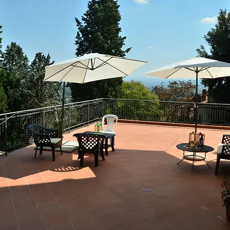 Il Gianduia Bed & Breakfast