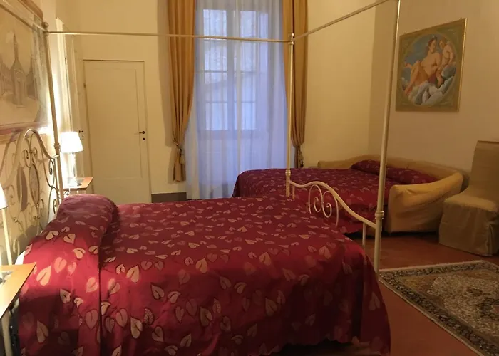 Bed and Breakfast Il Gianduia Lucignano